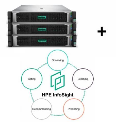 Три причины выбрать серверы HPE ProLiant с HPE InfoSight