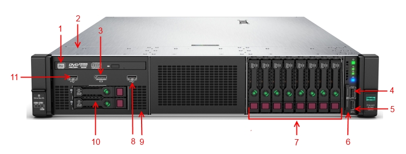 Эксперты рекомендуют: четырехпроцессорные серверы HPE ProLiant DL580 и DL560